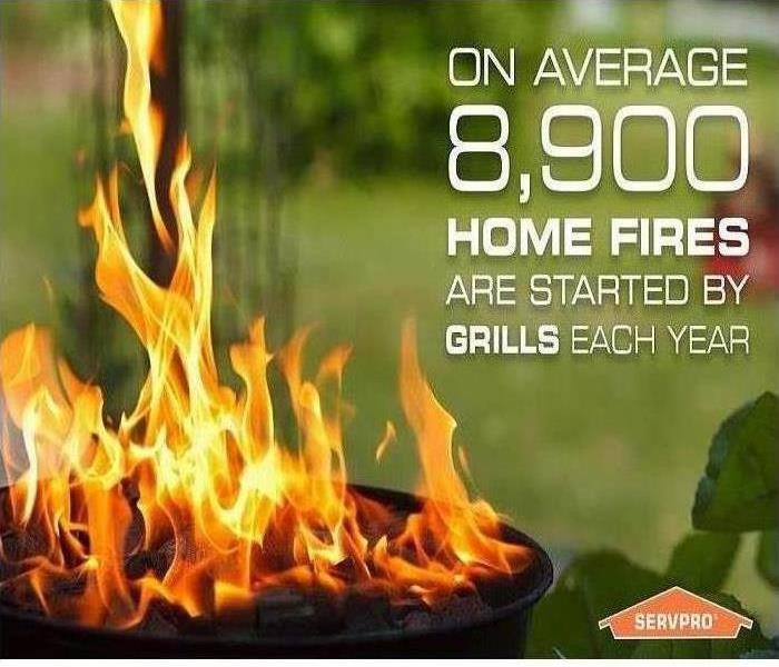 A graphic showing a grill with text saying 8,900 home fires a year start with grilling.